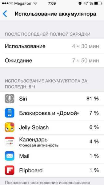 русская siri сажает батарею