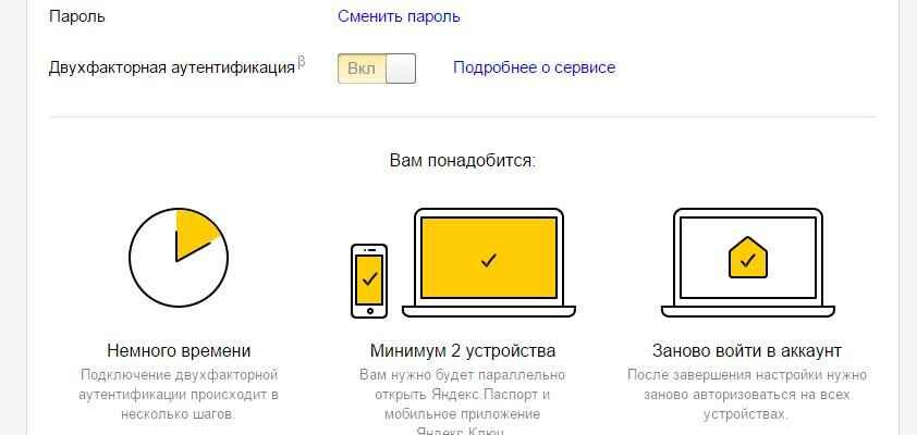 настройка 2fa яндекс