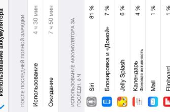 русская siri жрет батарею