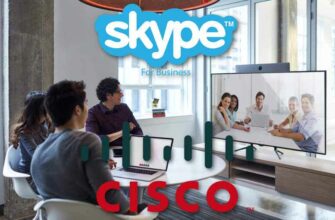 Cisco Meeting Server и Skype for Business (Lync) настройка