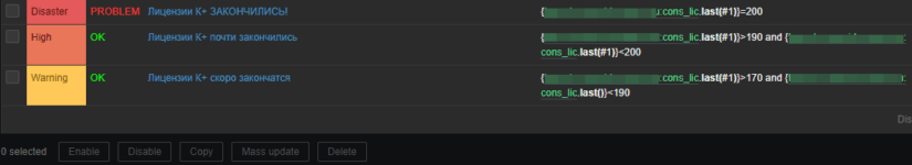 Триггеры Zabbix для оповещения о закончившихся лицензиях консультант плюс